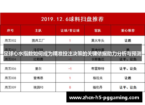 足球心水指数如何成为精准投注决策的关键依据助力分析与预测 足球心水指数如何成为精准投注决策的关键依据助力分析与预测