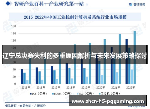 辽宁总决赛失利的多重原因解析与未来发展策略探讨 辽宁总决赛失利的多重原因解析与未来发展策略探讨