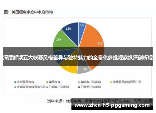 深度解读五大联赛风格差异与独特魅力的全景化多维观察纵深剖析视 深度解读五大联赛风格差异与独特魅力的全景化多维观察纵深剖析视