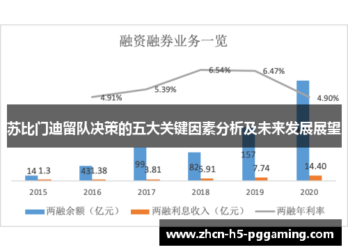 苏比门迪留队决策的五大关键因素分析及未来发展展望 苏比门迪留队决策的五大关键因素分析及未来发展展望