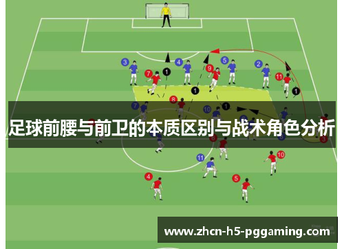 足球前腰与前卫的本质区别与战术角色分析