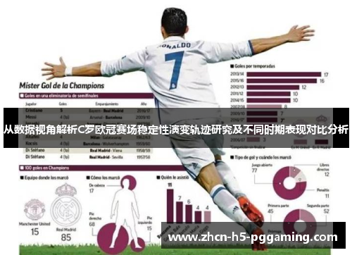 从数据视角解析C罗欧冠赛场稳定性演变轨迹研究及不同时期表现对比分析 从数据视角解析C罗欧冠赛场稳定性演变轨迹研究及不同时期表现对比分析