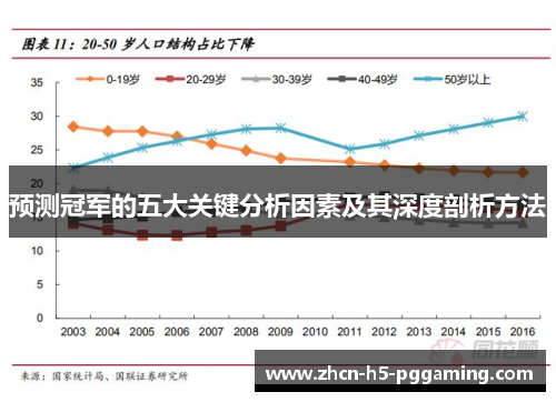 预测冠军的五大关键分析因素及其深度剖析方法 预测冠军的五大关键分析因素及其深度剖析方法