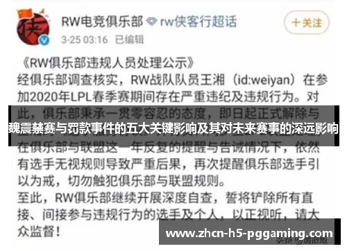 魏震禁赛与罚款事件的五大关键影响及其对未来赛事的深远影响 魏震禁赛与罚款事件的五大关键影响及其对未来赛事的深远影响